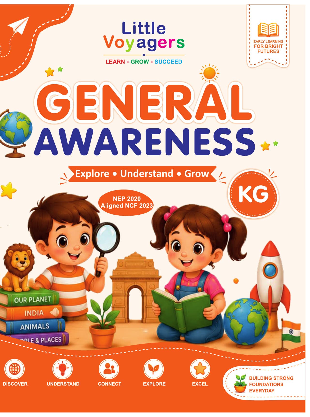General Awareness (KG)